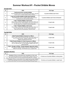 Summer Workout #1 - Pocket Dribble Moves