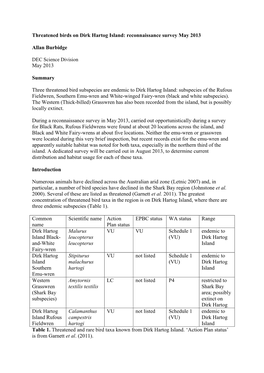 Threatened Birds on Dirk Hartog Island: Reconnaissance Survey May 2013