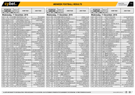 Midweek Football Results Midweek Football