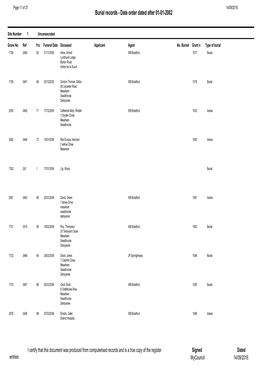 Burial Records - Date Order Dated After 01-01-2002