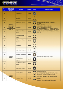 Item No. TPSK Kit No. Transmission Model Location Drawing Photo Vehicle / Model 1 TPSK001 01M/01N/01P (1989-Up) 095/096/097/098
