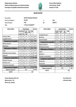 RELEVE DE NOTES Enseignement De La Spécialité I Mathématiques Et