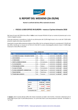 Il Report Del Week Report Del Weekend