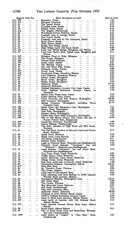 11788 the LONDON GAZETTE, 27Ra OCTOBER 1970