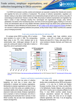 Trade Unions, Employer Organisations, and Collective Bargaining in OECD Countries