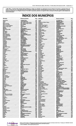 Índice Dos Municípios Município Diretoria De Ensino Pág