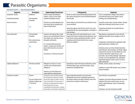 Parasitic Organisms Chart