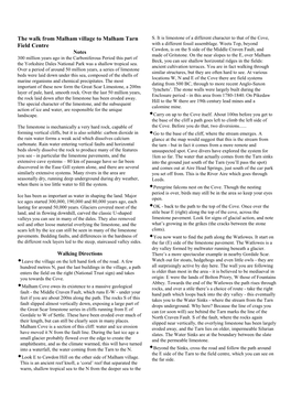 Geology of the Malham Area