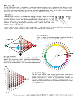 Cromie Is Designed Around the Natural Color System (NCS), a Color Notation System That Classifies Color According to the Way the Human Eye Perceives It