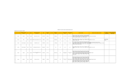 Archivos O Medios Relacionados