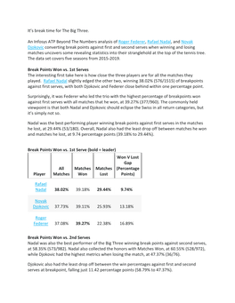 It's Break Time for the Big Three. an Infosys ATP Beyond the Numbers