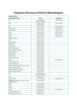 Telephone Directory of District Mahendragarh