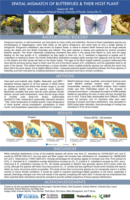 Spatial Mismatch of Butterflies & Their Host