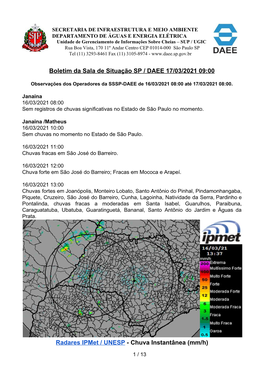 Boletim Da Sala De Situação SP / DAEE 17/03/2021 09:00 Radares Ipmet / UNESP​