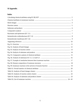 SI Appendix Index 1