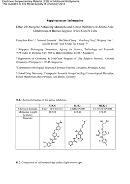 Supplementary Information Effect of Oncogene Activating Mutations And