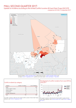MALI, SECOND QUARTER 2017: Update on Incidents According to the Armed Conflict Location & Event Data Project (ACLED) Compiled by ACCORD, 14 September 2017