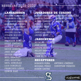 Roster De Reservas 2019-2020