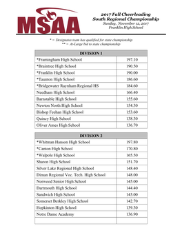 2017 Fall Cheerleading South Regional Championship DIVISION