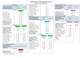 HORAIRES DE RAMASSAGE SCOLAIRE Année Scolaire 2018/2019