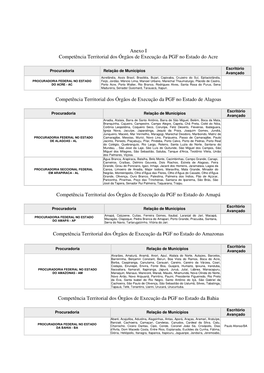 Anexo I Competência Territorial Dos Órgãos De Execução Da PGF No Estado Do Acre