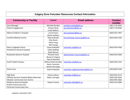 Calgary Clergy Volunteer Contacts