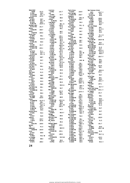 Jones-11-OCR-Page-0025.Pdf