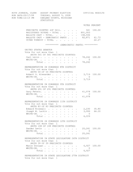 Ruth Johnson, Clerk August Primary Election Official Results Run Date:09/17/08 Tuesday, August 5, 2008 Run Time:12:13 Pm Oakland County, Michigan Statistics