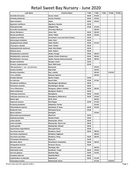 Retail Sweet Bay Nursery - June 2020