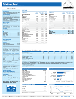 Inner 27 Quant Fund Low