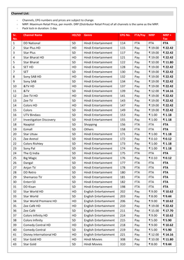 Channel List: 1 DD National SD Hindi Entertainment 114 FTA