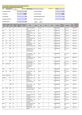 Form IEPF-2 21122018 VALID FD