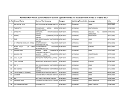 Permitted Non-News & Current Affairs TV Channels Uplink from India And