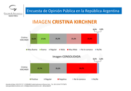 ENCUESTA NACIONAL Sobre ELECCIONES PRESIDENCIALES 2015