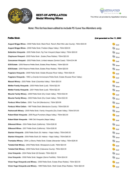 Appellation America Best-Of-Appellation Medal Winners