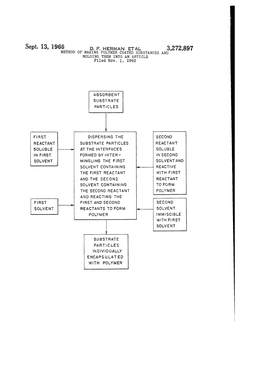 Sepi- 13, I966 D F. HERMAN ETAL. 3,272,897 METHOD of MAKING POLYMER COATED SUBSTANCES and MOLDING THEM INTO an ARTICLE Filed Nov