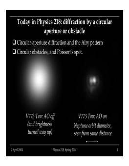 Today in Physics 218: Diffraction by a Circular Aperture Or Obstacle ‰ Circular-Aperture Diffraction and the Airy Pattern ‰ Circular Obstacles, and Poisson’S Spot