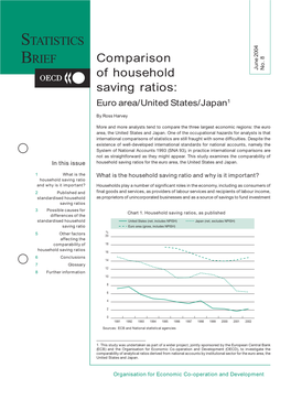 STATISTICS BRIEF Comparison of Household Saving Ratios