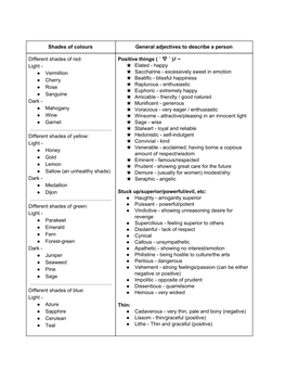Shades of Colours General Adjectives to Describe a Person Different