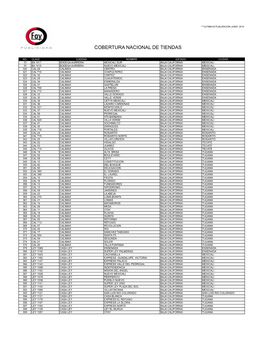 Cobertura Nacional a 1188 Tiendas