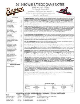 2019 BOWIE BAYSOX GAME NOTES Tuesday, April 9, 2019 - 6:35 P.M