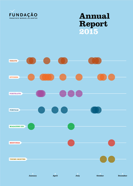 Annual Report 2015 2015