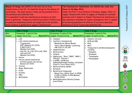 Is the Main Law on Drug Classification in the UK. It Classifies Drugs B