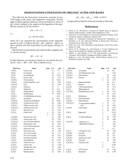 Dissociation Constants of Organic Acids and Bases