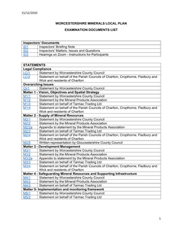 15/12/2020 1 WORCESTERSHIRE MINERALS LOCAL PLAN EXAMINATION DOCUMENTS LIST Inspectors' Documents ID1 Inspectors' Briefing No