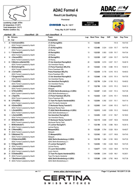 ADAC Formel 4 Result List Qualifying