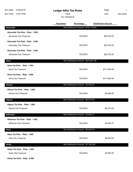 Ledger After Tax Rules Page: 1 Run Time: 3:30:11PM Cities User: Lana.Davis for 10/25/2018