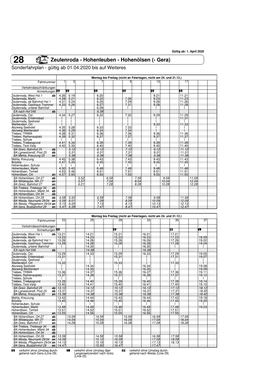 Zeulenroda - Hohenleuben - Hohenölsen (- Gera) Sonderfahrplan - Gültig Ab 01.04.2020 Bis Auf Weiteres