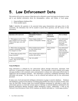 5. Law Enforcement Data