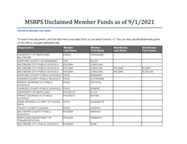 MSRPS Unclaimed Member Funds As of 4/30/2021